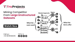 Mining Competitors from Large Unstructured Datasets