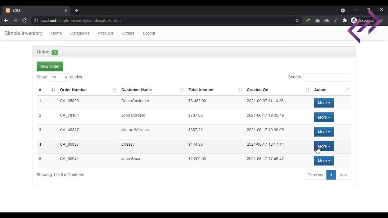 Inventory Management System In Php Codeigniter With Source Code – Bilarasa