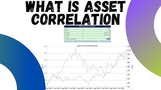 Asset correlation: Why You need to do this for your Portfolio