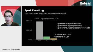 The Rise of ZStandard: Apache Spark/Parquet/ORC/Avro