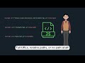 JavaScript Where to? - Part 3 - External JavaScript - #w3schools #javascript #programming
