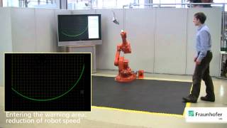 Pressure-Sensitive Flooring for Workspace Monitoring (Safe Human-Robot Interaction)