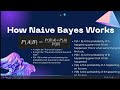 Naive Bayes Introduction