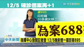 20201205中天新聞　12/5晚新增一確診案695　同宿舍移工逃4天