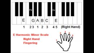 How to Form and Play E Harmonic Minor Scale on Piano