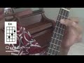 Ukulele Chord Em. Chords ukulele