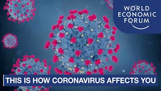 This is what Coronavirus does to the human body | COVID-19