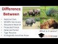 Difference Between National Park,Wildlife Sanctuary,Biosphere Reserve