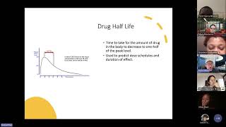 Bootcamp Pharmacology  # 2