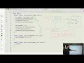 Understanding Java Pass By Value | AP CSA Unit 5