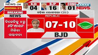 Exit Poll | What Have BJP Govt Done For Odisha?: BJD Leader Lenin Mohanty Questions
