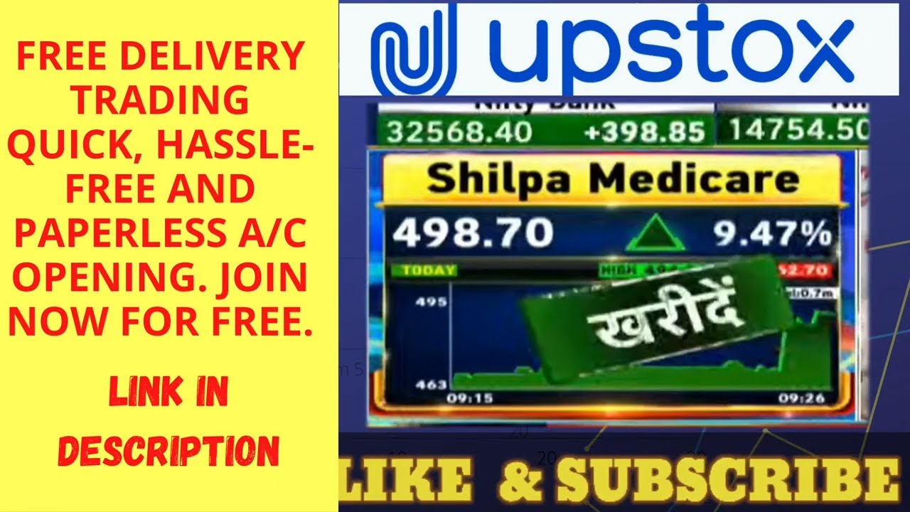 Shilpa Medicare Share Latest News | Shilpa Medicare Share Price Target ...