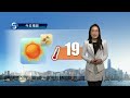 早晨天氣節目 12月20日上午8時 科學主任吳彥琳