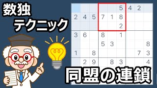 「高確率で連携する同盟！」ボックスと列と行が続く特徴パターン