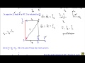 R-C Parallel AC Circuit