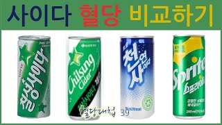 [혈당대첩39]음료#2/사이다 종류별 혈당비교/칠성사이다혈당/스프라이트혈당/천연사이다혈당/칠성사이다제로혈당/당화혈색소9.2/당뇨8년차