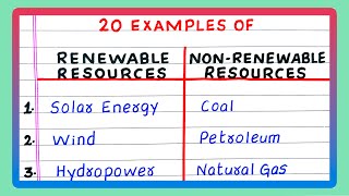 10 | 20 EXAMPLES OF RENEWABLE AND NONRENEWABLE RESOURCES | EXAMPLES OF RENEWABLE NONRENEWABLE