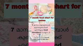 7 month food chart for babies 🥰/ഏഴാം മാസത്തിൽ എന്തെല്ലാം കൊടുക്കാം കുഞ്ഞുങ്ങൾക്ക് #malayalam #baby