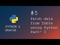 Python programming | Select or get data from table using python | Part -1