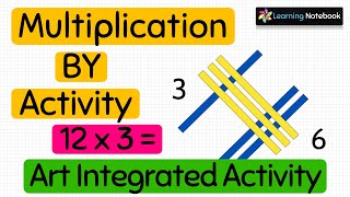 Multiplication maths lab activity - maths project -maths TLM