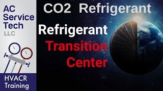 CO2 R-744 Refrigerant History and Properties