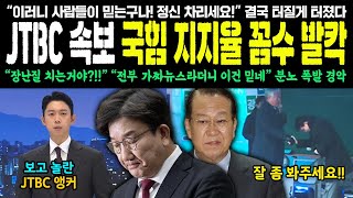 JTBC 속보 국힘 지지율 꼼수 발칵, \