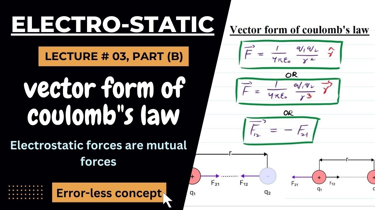 Vector Form Of Coulombs Law - YouTube