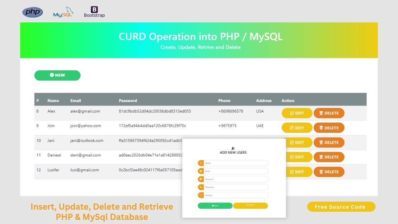 Php Crud Create Read Update Delete Youtube Php Crud Create Read Update Delete Youtube