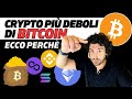 CRYPTO più deboli di BITCOIN ECCO PERCHÈ | Binance Solana Matic e Ethereum Analisi ciclica