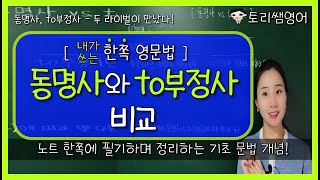 [동명사 vs. to부정사]한눈에 비교! 두 라이벌 전격 비교