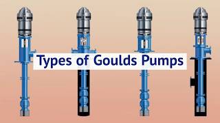 Goulds® Pumps - Selection Guide | Types \u0026 Industrial Applications