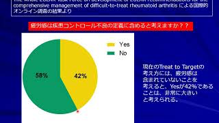 【2020年】関節リウマチ診療の更なる向上を目指して- 治療困難例とJAK阻害薬への期待 -【スマイラフ、オルミエント、ゼルヤンツ、JAK阻害剤、Difficult to treat RA】