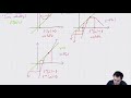 matc58 lec 2.4a nonhyperbolic equilibria and cobwebbing