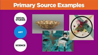 Using Primary & Secondary Sources