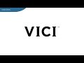 vici stock best dividend stock to buy 4.2% dividend yield reits u0026 dividend investing