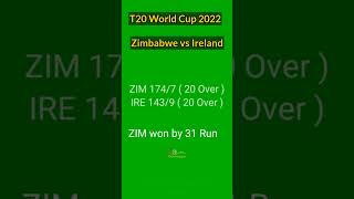 T20 World Cup 2022: Zimbabwe vs Ireland