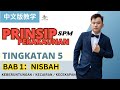 YEAH老师挑战吃很辣的面边教书！？Akaun中文教学 F5 KSSM |Bab1 Analisis & Tafsiran Penyata Kewangan