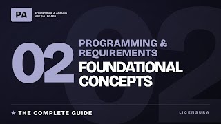 Programming & Project Requirements: Complete Guide | ARE 5.0 PA Module 2 | NCARB Exam Prep