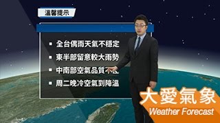 2016/11/20 周一全台偶雨天氣不穩定 周二晚冷空氣到降溫