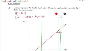 UNIT M - Multiple Linear Regression - M18 to M21