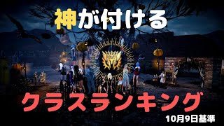 【韓国版 黒い砂漠モバイル】戦闘力1位の人が付けるクラスランキング　そしてアークマジシャンの下方修正が来ます