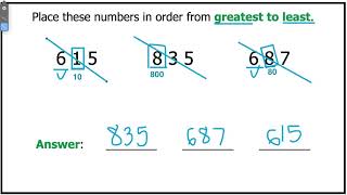 Ordering 4-digit Whole Numbers