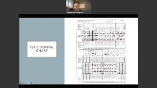 Georgian College DH Clinical Case Study