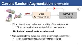PointAugment: An Auto-Augmentation Framework for Point Cloud Classification