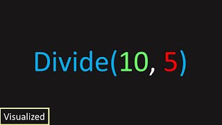 LeetCode: 29. Divide Two Integers (Visualized)