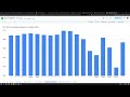 dca vs lump sum which is the best strategy