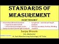 International standards of length in metrology (Material stadard-Optical standard)