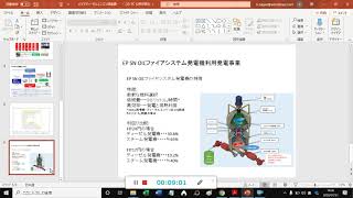 ２Ｍバイオマス発電所　高利回り提案