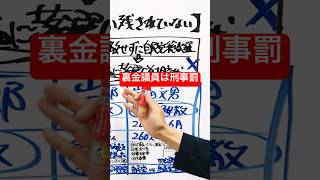 裏金議員は刑事罰に問われる政治資金規正法の改正#現金10万円給付 #特別定額給付金2回目 #いつから給付開始