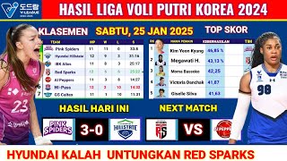 KLASEMEN \u0026 TOP SKOR TERBARU Liga Voli Putri Korea Hari Ini- 25 Januari 2025 Pink Spider vs Hillstate